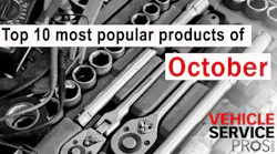 Top 10 most popular products of October