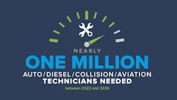 Technician shortage still a serious challenge, TechForce reports Technician shortage still a serious challenge, TechForce reports