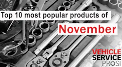 Top 10 most popular products of November