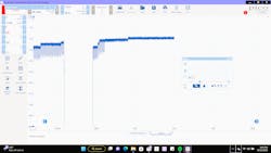 Figure 6- PicoScope 7 Software showing an inverted amperage waveform because I hooked the amp probe up backward Figure 6- PicoScope 7 Software showing an inverted amperage waveform because I hooked the amp probe up backward