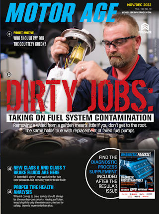 November/December 2022 cover image
