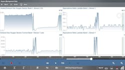 Figure 5- This screenshot demonstrates a manual oxygen storage capacity test result for a catalytic converter. Figure 5- This screenshot demonstrates a manual oxygen storage capacity test result for a catalytic converter.