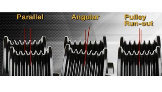 What causes a belt to cheap squeal