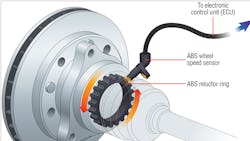 Cam Bien Toc Do Banh Xe Abs O To Bmw 4 63d17290209ae Cam Bien Toc Do Banh Xe Abs O To Bmw 4 63d17290209ae