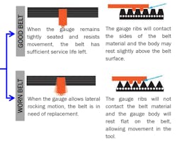 Figure 4- Another view of how to implement the tool for measuring belt wear.