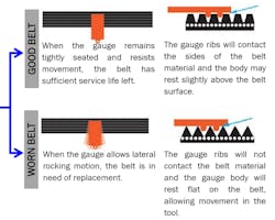 Figure 4- Another view of how to implement the tool for measuring belt wear. Figure 4- Another view of how to implement the tool for measuring belt wear.