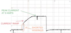 FIGURE 5- This steep coil ramp is evidence of shorted primary-coil windings. Less magnetic field is created, which results in less coil output. Under certain conditions, the cylinder may misfire. FIGURE 5- This steep coil ramp is evidence of shorted primary-coil windings. Less magnetic field is created, which results in less coil output. Under certain conditions, the cylinder may misfire.