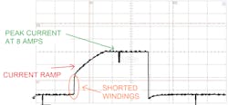 FIGURE 5- This steep coil ramp is evidence of shorted primary-coil windings. Less magnetic field is created, which results in less coil output. Under certain conditions, the cylinder may misfire. FIGURE 5- This steep coil ramp is evidence of shorted primary-coil windings. Less magnetic field is created, which results in less coil output. Under certain conditions, the cylinder may misfire.