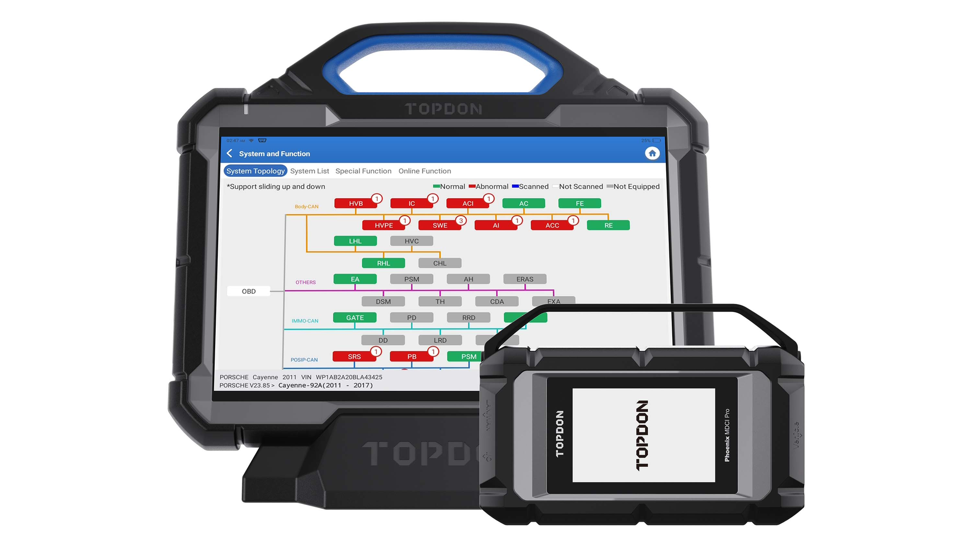 Phoenix Max Diagnostic Scan Tool