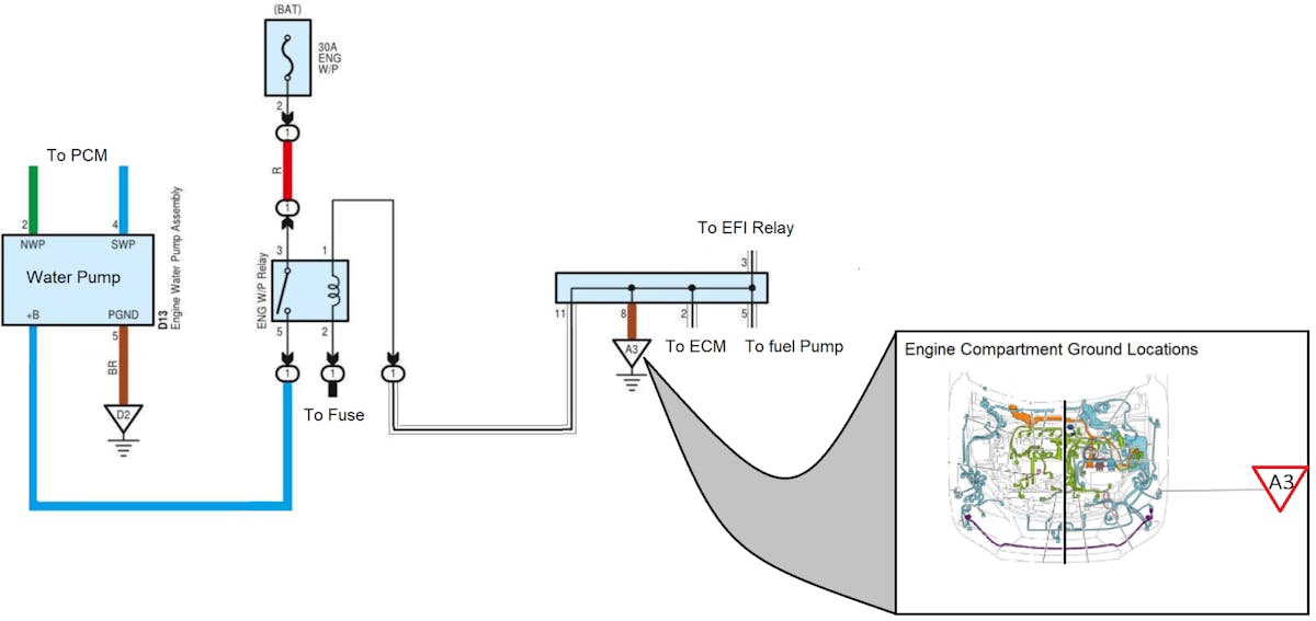Figure 4- This cropped/simplified wiring diagram demonstrates commonalities between the water pump and the relay. This helped guide Steve to his next most logical test/location.