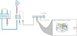 Figure 4- This cropped/simplified wiring diagram demonstrates commonalities between the water pump and the relay. This helped guide Steve to his next most logical test/location. Figure 4- This cropped/simplified wiring diagram demonstrates commonalities between the water pump and the relay. This helped guide Steve to his next most logical test/location.