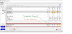 Figure 1- Freeze frame data offers insight to the nature of the documented fault and what may not be functioning as designed. Figure 1- Freeze frame data offers insight to the nature of the documented fault and what may not be functioning as designed.