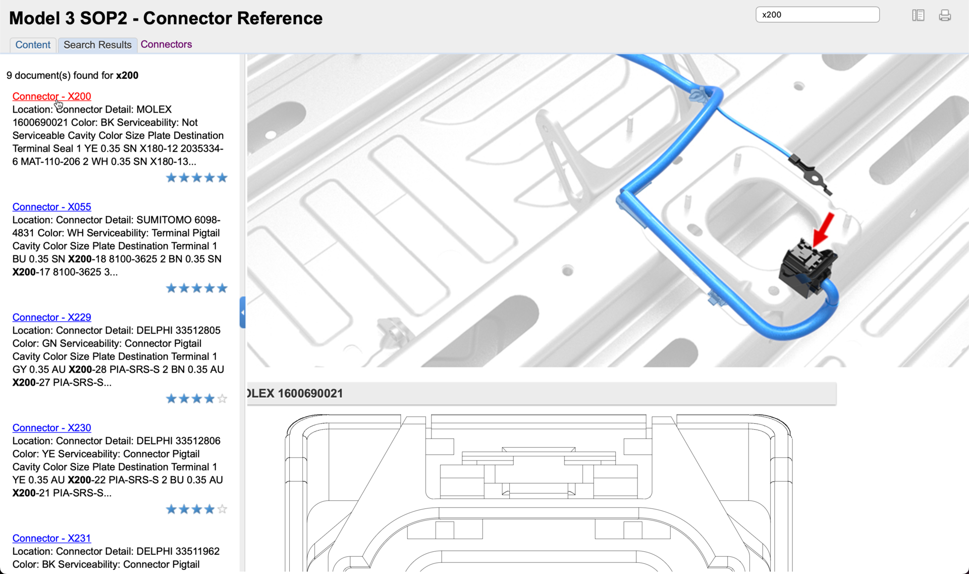 Figure 10 - Tesla SI &ndash; Connector location guide