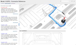 Figure 10 - Tesla SI – Connector location guide Figure 10 - Tesla SI – Connector location guide