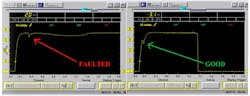 Figure 6- This is a simple comparative measurement from an amp probe sampling both a healthy system and a compromised one. It demonstrates that the circuit of the failed system is healthy, and not the cause of the non-functional A/C compressor clutch field coil. Figure 6- This is a simple comparative measurement from an amp probe sampling both a healthy system and a compromised one. It demonstrates that the circuit of the failed system is healthy, and not the cause of the non-functional A/C compressor clutch field coil.