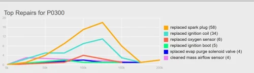 10powerbalancetestresized Jpgs 58