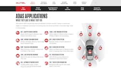 Autel 6447de3edd4cd Autel 6447de3edd4cd