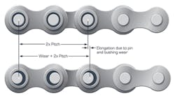 4 Tf Timing Chain 4 Tf Timing Chain