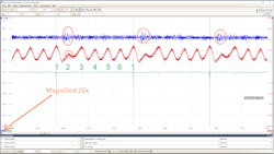 Figure 1- The relative compression trace (red) indicates a loss of compression for cylinder #2. The cooling system pulse trace (blue) shows pressure change/activity in the cooling system that correlates with the compression loss. Figure 1- The relative compression trace (red) indicates a loss of compression for cylinder #2. The cooling system pulse trace (blue) shows pressure change/activity in the cooling system that correlates with the compression loss.