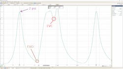 Figure 7- With peak compression of only 2 psi, and indications that the cylinder is not leaking, it proves that the cylinder simply cannot fill with air. Figure 7- With peak compression of only 2 psi, and indications that the cylinder is not leaking, it proves that the cylinder simply cannot fill with air.