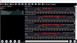 Figure 1- This first data set demonstrates a struggle for the engine to breathe. This information guides the diagnostician to determine the cause of the breathability fault. A different set of data parameters will serve as a steppingstone, bringing the diagnostician closer to the fault and right from the driver's seat. Figure 1- This first data set demonstrates a struggle for the engine to breathe. This information guides the diagnostician to determine the cause of the breathability fault. A different set of data parameters will serve as a steppingstone, bringing the diagnostician closer to the fault and right from the driver's seat.