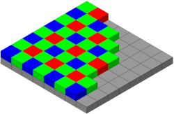 Figure 1 - RGGB Pixel Array