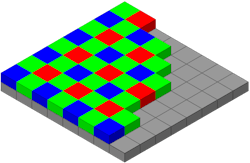 Figure 1 - RGGB Pixel Array Figure 1 - RGGB Pixel Array