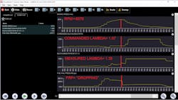 Figure 3- Displayed is the reason the PCM may be commanding the throttle blade closed. The measured exhaust content is 30 percent leaner than the PCM desires. This is because of a fuel rail pressure loss. So, next is to determine why the fuel rail pressure dropped. Figure 3- Displayed is the reason the PCM may be commanding the throttle blade closed. The measured exhaust content is 30 percent leaner than the PCM desires. This is because of a fuel rail pressure loss. So, next is to determine why the fuel rail pressure dropped.