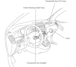 Figure 3- The transponder ECU is &ldquo;conveniently&rdquo; located under the passenger airbag, above the ECM, behind the glove box, and first In line to get wet from a leaking sunroof drain or leaking windshield.