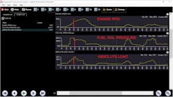 Figure 4- Seen here, the fuel rail pressure dropped before the measured incoming air (absolute load). That means the rail pressure loss is the cause of the problem, and not the effect. Figure 4- Seen here, the fuel rail pressure dropped before the measured incoming air (absolute load). That means the rail pressure loss is the cause of the problem, and not the effect.