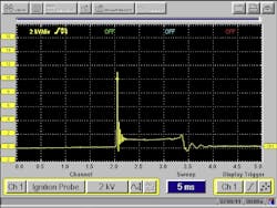Figure 4- This Snap-on M.O.D.I.S. ignition scope is displaying the associated inductive kick resulting from a healthy ignition primary circuit magnetic field collapsing, then multiplied in the secondary windings. Almost 11kV is displayed in this event. Figure 4- This Snap-on M.O.D.I.S. ignition scope is displaying the associated inductive kick resulting from a healthy ignition primary circuit magnetic field collapsing, then multiplied in the secondary windings. Almost 11kV is displayed in this event.