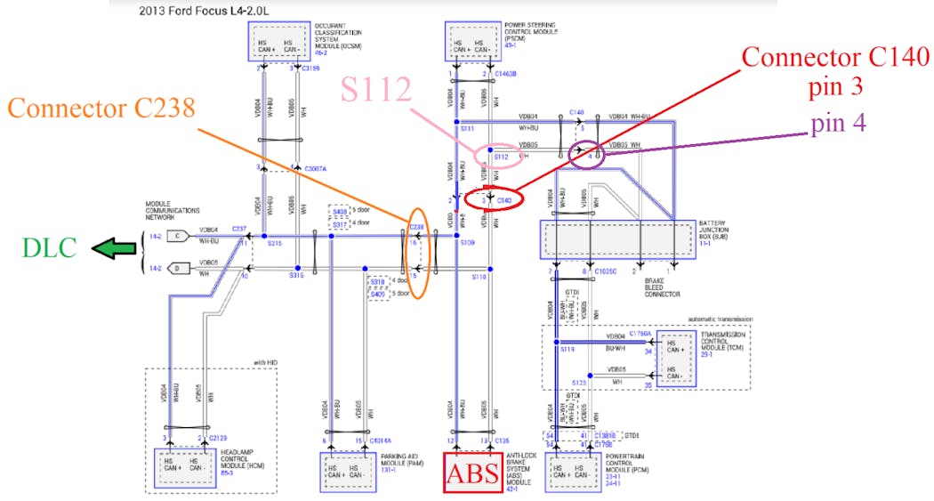 Figure 5- This is the wiring diagram of the high-speed CAN bus wiring, including connectors and splices, which is used to create a test plan.