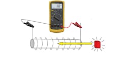 Figure 5- Faraday&apos;s law is displayed in this picture. As the magnetic lines of flux from the magnet pass through the hollow cardboard tube, a voltage is induced in the windings of the inductor wrapped around the carboard tube.