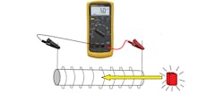 Figure 5- Faraday's law is displayed in this picture. As the magnetic lines of flux from the magnet pass through the hollow cardboard tube, a voltage is induced in the windings of the inductor wrapped around the carboard tube. Figure 5- Faraday's law is displayed in this picture. As the magnetic lines of flux from the magnet pass through the hollow cardboard tube, a voltage is induced in the windings of the inductor wrapped around the carboard tube.