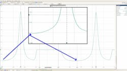Figure 6- Both portions of the capture display in-cylinder vacuum. This shouldn't be possible as the throttle blade is open, equalizing the intake manifold pressure to the atmosphere. It is clear that the cylinder cannot inhale. Figure 6- Both portions of the capture display in-cylinder vacuum. This shouldn't be possible as the throttle blade is open, equalizing the intake manifold pressure to the atmosphere. It is clear that the cylinder cannot inhale.