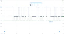 Figure 7- After scoping the EFIO and EFII lines, they seem to match the known-good waveform in figure 6. Figure 7- After scoping the EFIO and EFII lines, they seem to match the known-good waveform in figure 6.