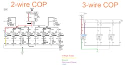 Figure 9- This Alldata wiring diagram allows for a comparison of 2- vs. 3-wire coil circuit configuration. The COP in the 2-wire design houses the switching devices internal to the coil.
