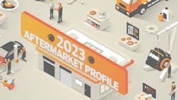 Aftermarket Profile 2023 Aftermarket Profile 2023