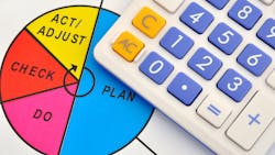 Mid-year check-in Mid-year check-in