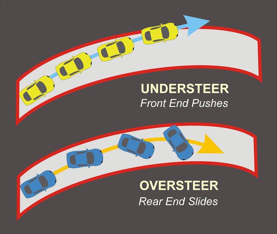 How brake pad friction affects ADAS Vehicle Service Pros