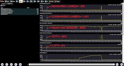 Figure 1- This capture tells a story. the story is that the PCM desires an air/fuel ratio with a Lambda of 1.001. The actual Lambda is 9 percent rich (at .985), and the fuel trims display a corrective factor of about -28 percent. Figure 1- This capture tells a story. the story is that the PCM desires an air/fuel ratio with a Lambda of 1.001. The actual Lambda is 9 percent rich (at .985), and the fuel trims display a corrective factor of about -28 percent.