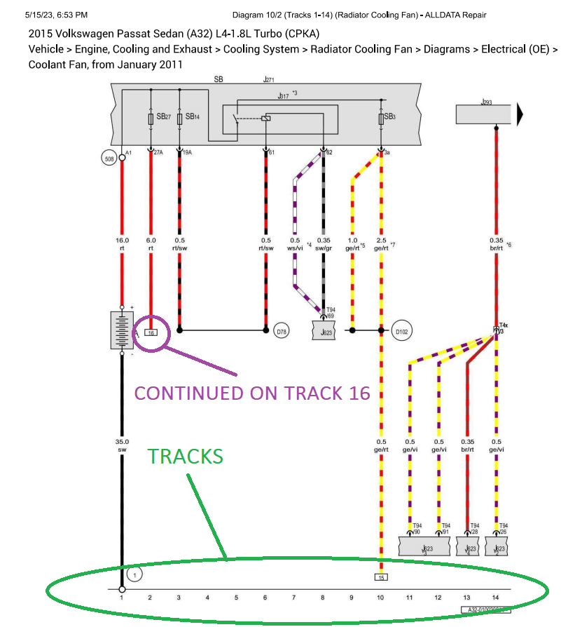 Figure 1- Factory DIN diagram of cooling fan circuit displaying tracks 1-14 at the bottom. This is where the circuits continue.