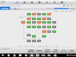 2013 Volvo XC60 network topography DTC map 2013 Volvo XC60 network topography DTC map