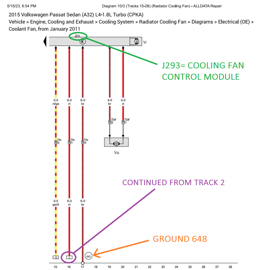 Figure 2- Components are labeled in alphanumeric characters that will remain the same across DIN wiring diagrams. At the bottom, the numbers surrounded by the square and the circle represent a callout of where that circuit continues.
