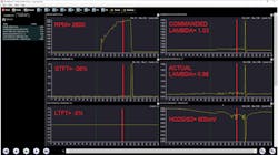 Figure 3- The existing negative fuel trims (at idle) point to an over-fueling condition. By placing a load on the engine, the demand for fuel increases however, the abundance of fuel still exists. This eliminates a dribbling injector and evaporative emissions purge valve (being stuck open) as potential faults. Figure 3- The existing negative fuel trims (at idle) point to an over-fueling condition. By placing a load on the engine, the demand for fuel increases however, the abundance of fuel still exists. This eliminates a dribbling injector and evaporative emissions purge valve (being stuck open) as potential faults.