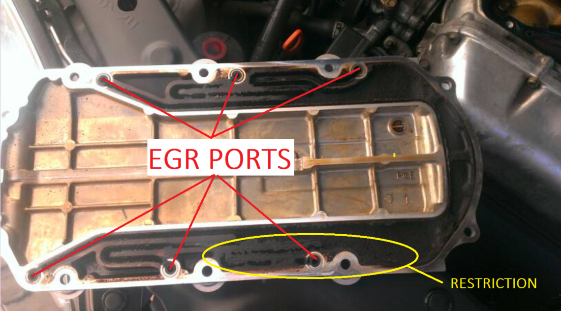 Figure 4- Restricted EGR ports