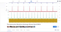 Figure 6- Facebook groups like this one are a breeding ground for thought and growth as a technician and give one the opportunity to collaborate with technicians from across the world. Figure 6- Facebook groups like this one are a breeding ground for thought and growth as a technician and give one the opportunity to collaborate with technicians from across the world.