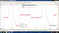 Figure 2- Zoomed in view with cursors showing EVO and peak compression.