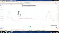 Figure 3- Zoomed in showing exhaust backpressure. Figure 3- Zoomed in showing exhaust backpressure.