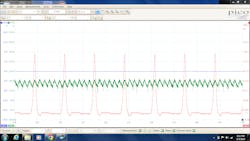 Figure 4- After catalyst replacement cranking in cylinder and relative compression cranking. Figure 4- After catalyst replacement cranking in cylinder and relative compression cranking.